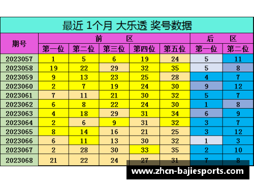 八戒体育世预赛积分榜：中韩对决中的胜负玄机